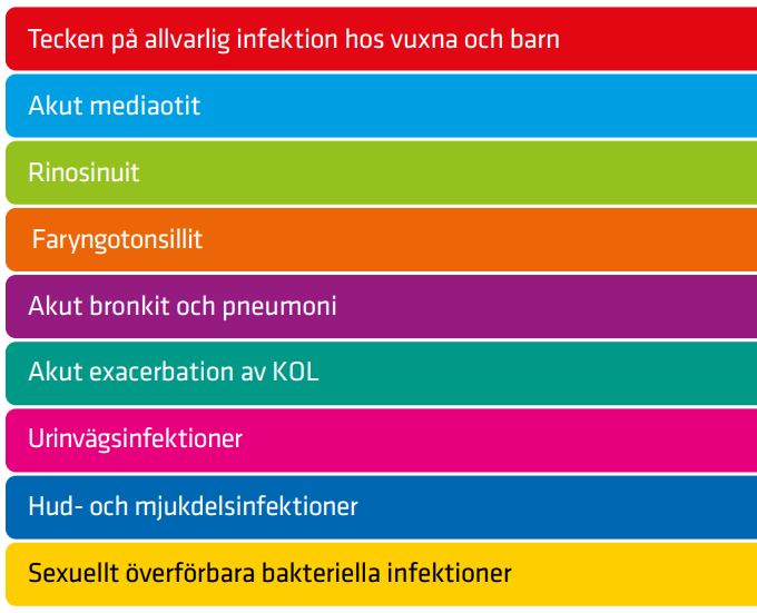 Ingen beskrivning tillgänglig
